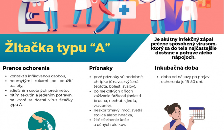 Žltačka typu A /Hepatitída A/